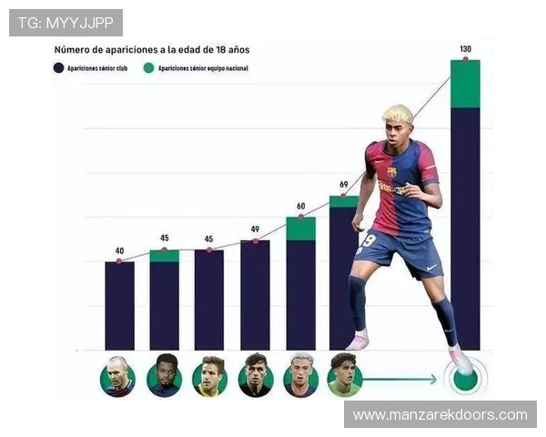 德佬建议限制国家队年龄称球员二十三岁后难以承受高强度赛程压力 德佬建议限制国家队年龄称球员二十三岁后难以承受高强度赛程压力